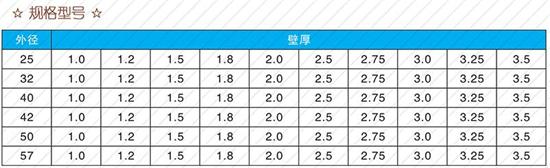 合肥32注浆管生产厂家规格尺寸