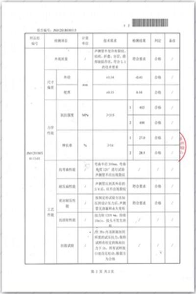 合肥出厂检测报告